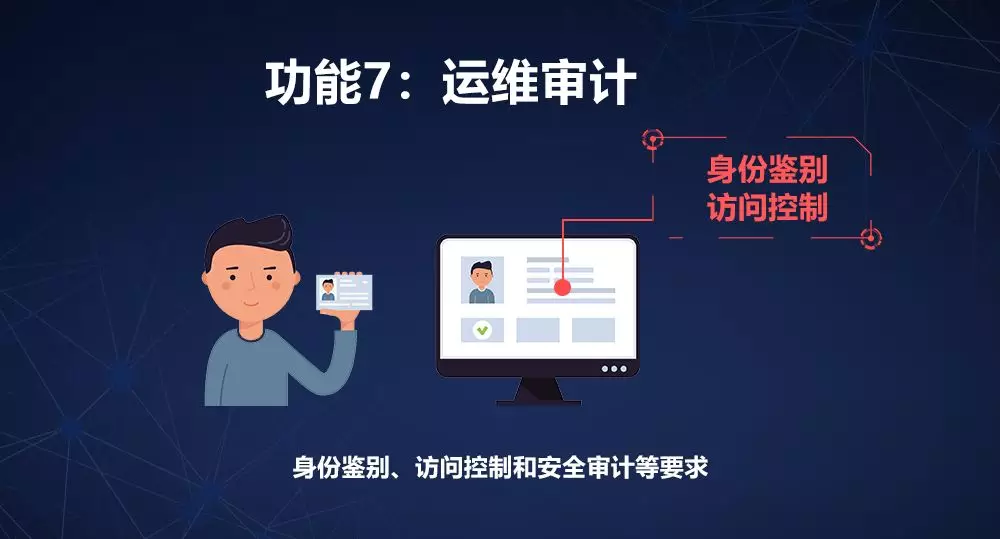 網(wǎng)絡(luò)安全設(shè)備等保一體機(jī)運維審計<a href='http://m.hxzscq.com.cn/service/206.html' title='運維安全審計系統(tǒng)（堡壘機(jī)）' target='_blank'>堡壘機(jī)</a>組件